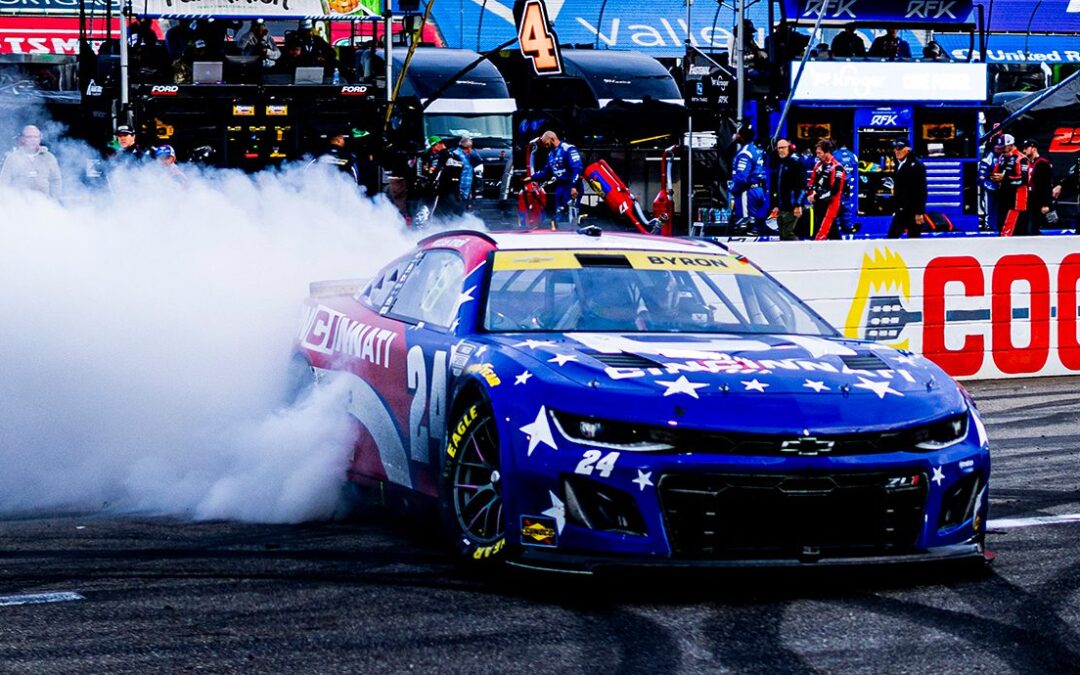 Week 35 Results – Martinsville